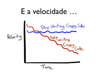 E a velocidade …
 