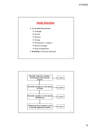 Systematic Literature Review on academic research | PDF