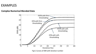 EXAMPLES
ISTA with firm-
thresholding
ISTA with soft-
thresholding
FISTA with soft-
thresholding
FISTA with firm-
thresholding
Complex Numerical Blended Data
Fig 6. Curves of SNR with iteration number
 