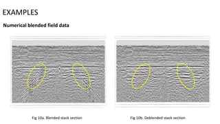 EXAMPLES
Numerical blended field data
Fig 10a. Blended stack section Fig 10b. Deblended stack section
 