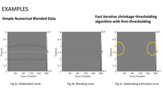 Deblending | PDF | Digital Audio | Computer Software and Applications