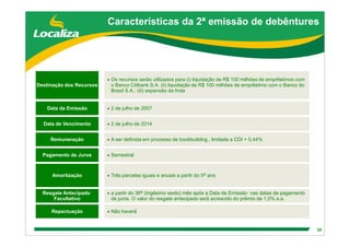 DebêNtures Roadshow(Brgaap)