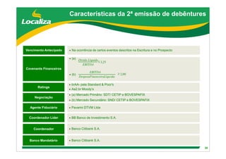 DebêNtures Roadshow(Brgaap)