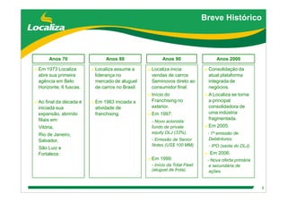 DebêNtures Roadshow(Brgaap)