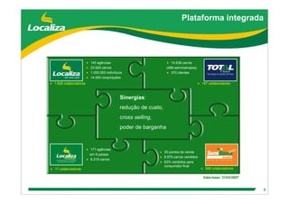 DebêNtures Roadshow(Brgaap)