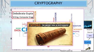 CRYPTOGRAPHY
• A word with Greek origins, means “secret writing”.
• art of transforming messages to secure and immune to attacks.
Cryptography Issues:
Confidentiality:
End-Point Authentication:
Message Integrity & Message
Nonrepudiation:
Entity Authentication:
Definition:
Keywords:
oPlaintext: original message and Ciphertext:
encrypted
oCipher: Encryption and Decryption algorithms
 