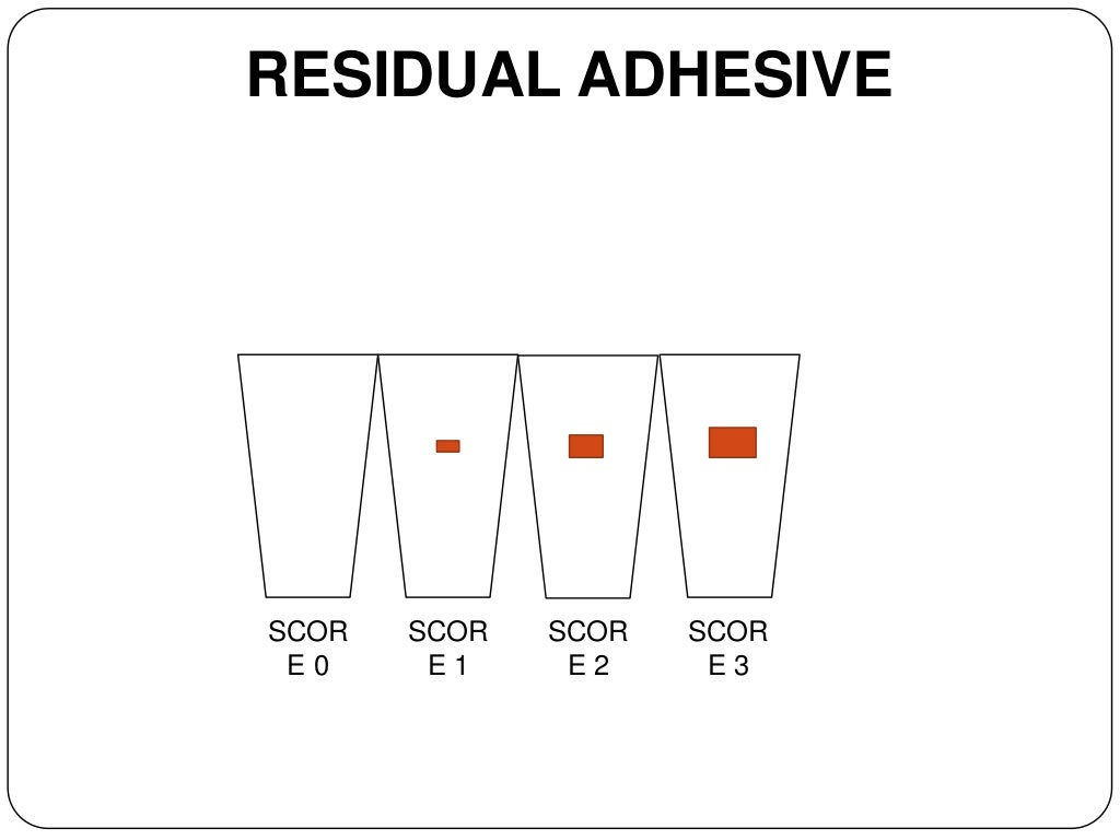 Debonding procedures in orthodontics