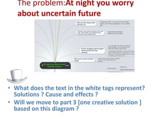 The problem:At night you worry
   about uncertain future




• What does the text in the white tags represent?
  Solutions ? Cause and effects ?
• Will we move to part 3 [one creative solution ]
  based on this diagram ?
 