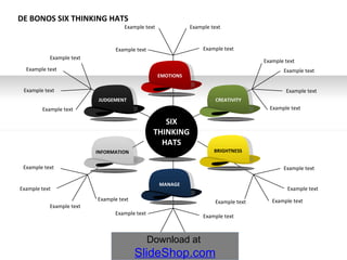 De Bonos Six Thinking Hats