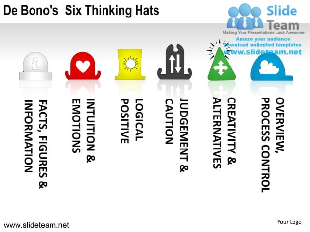 De bonos six thinking hats powerpoint ppt templates. | PDF | Desktop ...