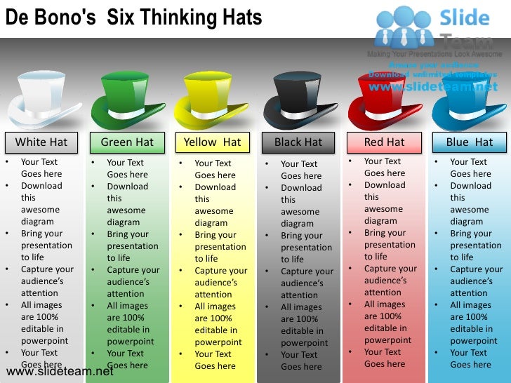 7 hats