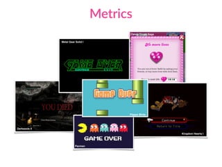 Metrics
Dark Souls II
Pacman
Kingdom Hearts I
Metal Gear Solid I
Flappy Birds
Candy Crush Saga
Darksouls II
 
