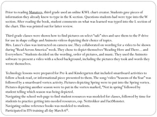 Prior to reading Manatees, third grade used an online KWL chart creator. Students gave pieces of
information they already knew to type in the K section. Questions students had were type into theW
section.After reading the book, student comments on what was learned was typed into the L section of
the chart.This was printed out for latter review.
Third grade classes were shown how to find pictures on select “safe” sites and save them to the P drive
for use in shape collage and Animoto videos depicting their choice of topics.
Mrs. Lance's class was instructed on camera use.They collaborated on wording for a video to be shown
during “ReadAcrossAmerica” week.They chose to depict themselves “Reading Here andThere... and
Everywhere.” Students decided on the wording, order of pictures, and music.They used the Animoto
software to present a video with a school background, including the pictures they took and words they
wrote themselves.
Technology lessons were prepared for Pre-k and Kindergarten that included smartboard activities to
follow a book read, or informational piece presented to them.The song/video “Seasons of theYear” was
followed by a smartboard vortex activity. Pictures depicting Spring were to put into the Spring vortex.
Pictures depicting another season were to put in the vortex marked,“Not in spring” followed by
student telling which season was being depicted.
Navigating the school web page to find student resources was modeled for classes, followed by time for
students to practice getting into needed resources, esp. Nettrekker and FactMonster.
Navigating online reference books was modeled to students.
Participated in ITS training all day March 6th.
 
