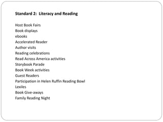 Standard 2: Literacy and Reading
Host Book Fairs
Book displays
ebooks
Accelerated Reader
Author visits
Reading celebrations
Read Across America activities
Storybook Parade
Book Week activities
Guest Readers
Participation in Helen Ruffin Reading Bowl
Lexiles
Book Give-aways
Family Reading Night
 