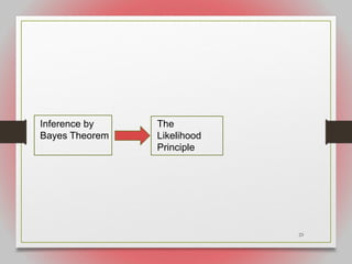 23
Inference by
Bayes Theorem
The
Likelihood
Principle
 
