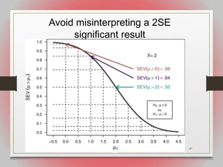 47
Avoid misinterpreting a 2SE
significant result
 