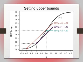 49
Setting upper bounds
 