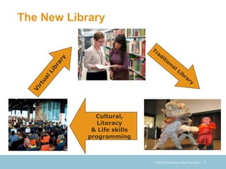 The New Library




              Cultural,
               Literacy
             & Life skills
            programming



...