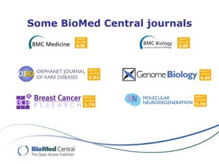 Some BioMed Central journals 