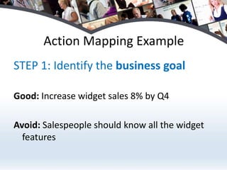 Action Mapping Example
STEP 1: Identify the business goal

Good: Increase widget sales 8% by Q4

Avoid: Salespeople should know all the widget
  features
 