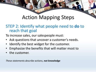 Action Mapping Steps
STEP 2: Identify what people need to do to
  reach that goal
To increase sales, our salespeople must:
• Ask questions that uncover a customer’s needs.
• Identify the best widget for the customer.
• Emphasize the benefits that will matter most to
• the customer.

These statements describe actions, not knowledge
 
