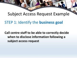 Subject Access Request Example
STEP 1: Identify the business goal

Call centre staff to be able to correctly decide
  when to disclose information following a
  subject access request
 