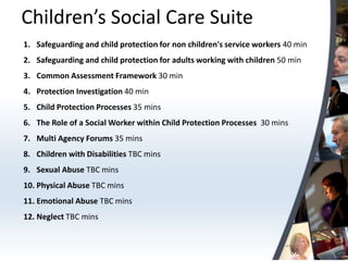 Children’s Social Care Suite
1. Safeguarding and child protection for non children's service workers 40 min
2. Safeguarding and child protection for adults working with children 50 min
3. Common Assessment Framework 30 min
4. Protection Investigation 40 min
5. Child Protection Processes 35 mins
6. The Role of a Social Worker within Child Protection Processes 30 mins
7. Multi Agency Forums 35 mins
8. Children with Disabilities TBC mins
9. Sexual Abuse TBC mins
10. Physical Abuse TBC mins
11. Emotional Abuse TBC mins
12. Neglect TBC mins
 