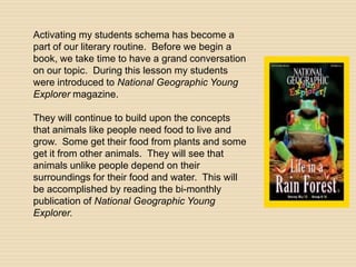 Activating my students schema has become a
part of our literary routine. Before we begin a
book, we take time to have a grand conversation
on our topic. During this lesson my students
were introduced to National Geographic Young
Explorer magazine.

They will continue to build upon the concepts
that animals like people need food to live and
grow. Some get their food from plants and some
get it from other animals. They will see that
animals unlike people depend on their
surroundings for their food and water. This will
be accomplished by reading the bi-monthly
publication of National Geographic Young
Explorer.
 