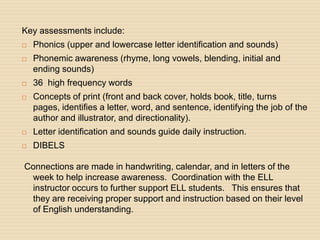 Key assessments include:
   Phonics (upper and lowercase letter identification and sounds)
   Phonemic awareness (rhyme, long vowels, blending, initial and
    ending sounds)
   36 high frequency words
   Concepts of print (front and back cover, holds book, title, turns
    pages, identifies a letter, word, and sentence, identifying the job of the
    author and illustrator, and directionality).
   Letter identification and sounds guide daily instruction.
   DIBELS

Connections are made in handwriting, calendar, and in letters of the
 week to help increase awareness. Coordination with the ELL
 instructor occurs to further support ELL students. This ensures that
 they are receiving proper support and instruction based on their level
 of English understanding.
 