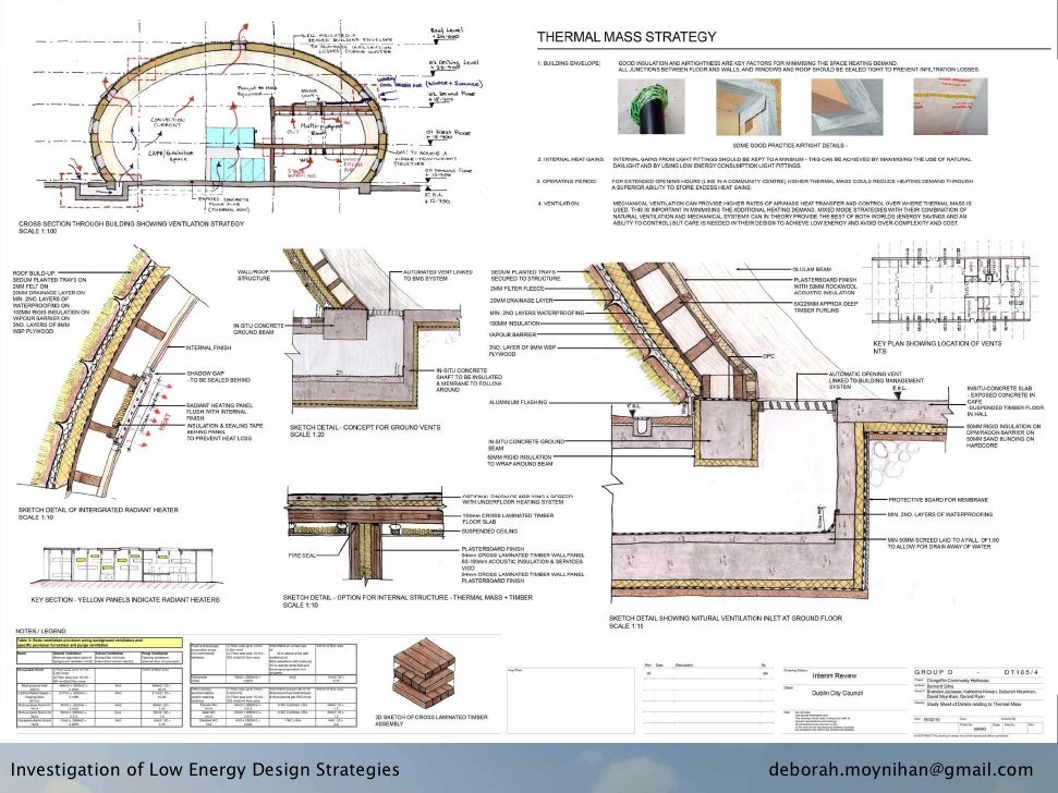 How does self understanding influence your growth as an adolescent image