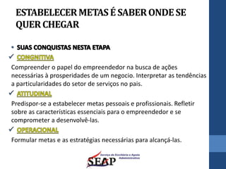 ESTABELECERMETASÉ SABERONDESE
QUERCHEGAR
Compreender o papel do empreendedor na busca de ações
necessárias à prosperidades de um negocio. Interpretar as tendências
a particularidades do setor de serviços no pais.
Predispor-se a estabelecer metas pessoais e profissionais. Refletir
sobre as características essenciais para o empreendedor e se
comprometer a desenvolvê-las.
Formular metas e as estratégias necessárias para alcançá-las.
 