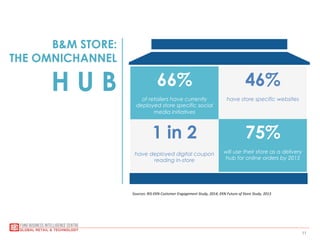 11
B&M STORE:
THE OMNICHANNEL
H U B
1 in 2
have deployed digital coupon
reading in-store
66%
of retailers have currently
deployed store specific social
media initiatives
46%
have store specific websites
75%
will use their store as a delivery
hub for online orders by 2015
Sources:	
  RIS-­‐EKN	
  Customer	
  Engagement	
  Study,	
  2014;	
  EKN	
  Future	
  of	
  Store	
  Study,	
  2013	
  
 