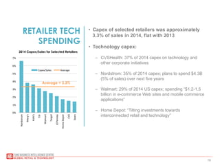 19
RETAILER TECH
SPENDING
•  Capex of selected retailers was approximately
3.3% of sales in 2014, flat with 2013
•  Technology capex:
–  CVSHealth: 37% of 2014 capex on technology and
other corporate initiatives
–  Nordstrom: 35% of 2014 capex; plans to spend $4.3B
(5% of sales) over next five years
–  Walmart: 29% of 2014 US capex; spending “$1.2-1.5
billion in e-commerce Web sites and mobile commerce
applications”
–  Home Depot: “Tilting investments towards
interconnected retail and technology”
0%	
  
1%	
  
2%	
  
3%	
  
4%	
  
5%	
  
6%	
  
7%	
  
Nordstrom	
  
Macy's	
  
Kohl's	
  
TJX	
  
Walmart	
  
Target	
  
JCPenney	
  
Home	
  Depot	
  
CVS	
  
Sears	
  
Capex/Sales	
   Average	
  
2014 Capex/Sales for Selected Retailers
Average = 3.3%
 