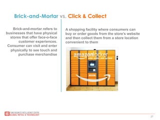 27
Brick-and-Mortar vs. Click & Collect
A shopping facility where consumers can
buy or order goods from the store’s website
and then collect them from a store location
convenient to them
Brick-and-mortar refers to
businesses that have physical
stores that offer face-o-face
customer experiences.
Consumer can visit and enter
physically to see touch and
purchase merchandise
 