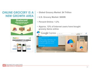 31
ONLINE GROCERY IS A
NEW GROWTH AREA
•  Global Grocery Market: $4 Trillion
•  U.S. Grocery Market: $600B
•  Percent Online: 1.2%
•  Approx. 12% of Internet users have bought
grocery items online
 