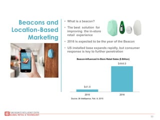 33
Beacons and
Location-Based
Marketing
•  What is a beacon?
•  The best solution for
improving the in-store
retail experience
•  2016 is expected to be the year of the Beacon
•  US installed base expands rapidly, but consumer
response is key to further penetration
$41.0
$444.0
2015 2016
Beacon-Influenced In-Store Retail Sales ($ Billion)
Source: Bi Intelligence, Feb. 9, 2015
 