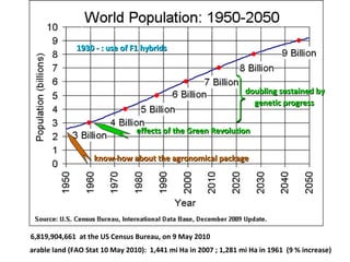 Discovery of the wild progenitor of Lima bean: a contribution  to local communities, phylogeographers and climatologist