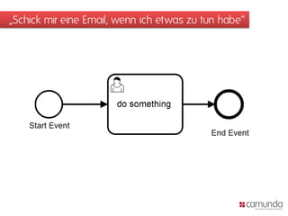 „Schick mir eine Email, wenn ich etwas zu tun habe“
 