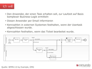  Den Anwender, der einen Task erhalten soll, zur Laufzeit auf Basis
komplexer Business-Logik ermitteln
 Diesen Anwender per Email informieren
 Kennzahlen in externen Systemen festhalten, wenn der Usertask
abgeschlossen wurde.
 Kennzahlen festhalten, wenn das Ticket bearbeitet wurde.
Ich will:
Quelle: BPMN 2.0 by Example, OMG
 