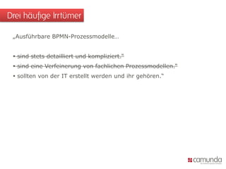 „Ausführbare BPMN-Prozessmodelle…
 sind stets detailliert und kompliziert.“
 sind eine Verfeinerung von fachlichen Prozessmodellen.“
 sollten von der IT erstellt werden und ihr gehören.“
Drei häufige Irrtümer
 