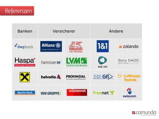 Referenzen
Banken Versicherer Andere
 
