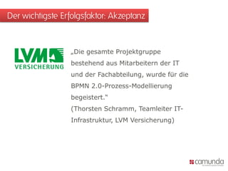 Der wichtigste Erfolgsfaktor: Akzeptanz
„Die gesamte Projektgruppe
bestehend aus Mitarbeitern der IT
und der Fachabteilung, wurde für die
BPMN 2.0-Prozess-Modellierung
begeistert.“
(Thorsten Schramm, Teamleiter IT-
Infrastruktur, LVM Versicherung)
 