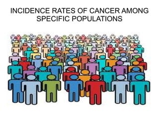 INCIDENCE RATES OF CANCER AMONG SPECIFIC POPULATIONS 