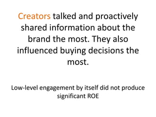 Creators talked and proactively shared information about the brand the most. They also influenced buying decisions the most. Low-level engagement by itself did not produce significant ROE