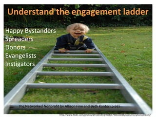 Understand the engagement ladder
Happy Bystanders
Spreaders
Donors
Evangelists
Instigators
The Networked Nonprofit by Allison Fine and Beth Kanter (p.68)
http://www.flickr.com/photos/29116597@N04/4796653044/sizes/l/in/photostream/
 