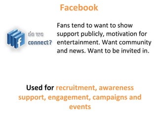 Facebook
Fans tend to want to show
support publicly, motivation for
entertainment. Want community
and news. Want to be invited in.
Used for recruitment, awareness
support, engagement, campaigns and
events
 