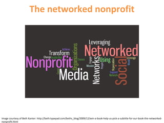 The networked nonprofit
Image courtesy of Beth Kanter: http://beth.typepad.com/beths_blog/2009/12/win-a-book-help-us-pick-a-subtitle-for-our-book-the-networked-
nonprofit.html
 