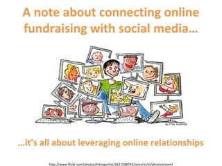 A note about connecting online
fundraising with social media…
http://www.flickr.com/photos/hikingartist/3431508742/sizes/m/in/photostream/
…it’s all about leveraging online relationships
 
