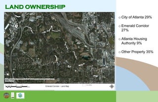 LAND OWNERSHIP
o City of Atlanta 29%
o Emerald Corridor
27%
o Atlanta Housing
Authority 9%
o Other Property 35%
 
