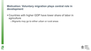 Illustration: GDP and share of labor in agriculture
ALB
ARG
ARM
AUS
AUT
AZE
BEL
BGR
BIH
BLR
BLZ
BMU
BOL
BRA
BRB
BRN
BTN
CA...